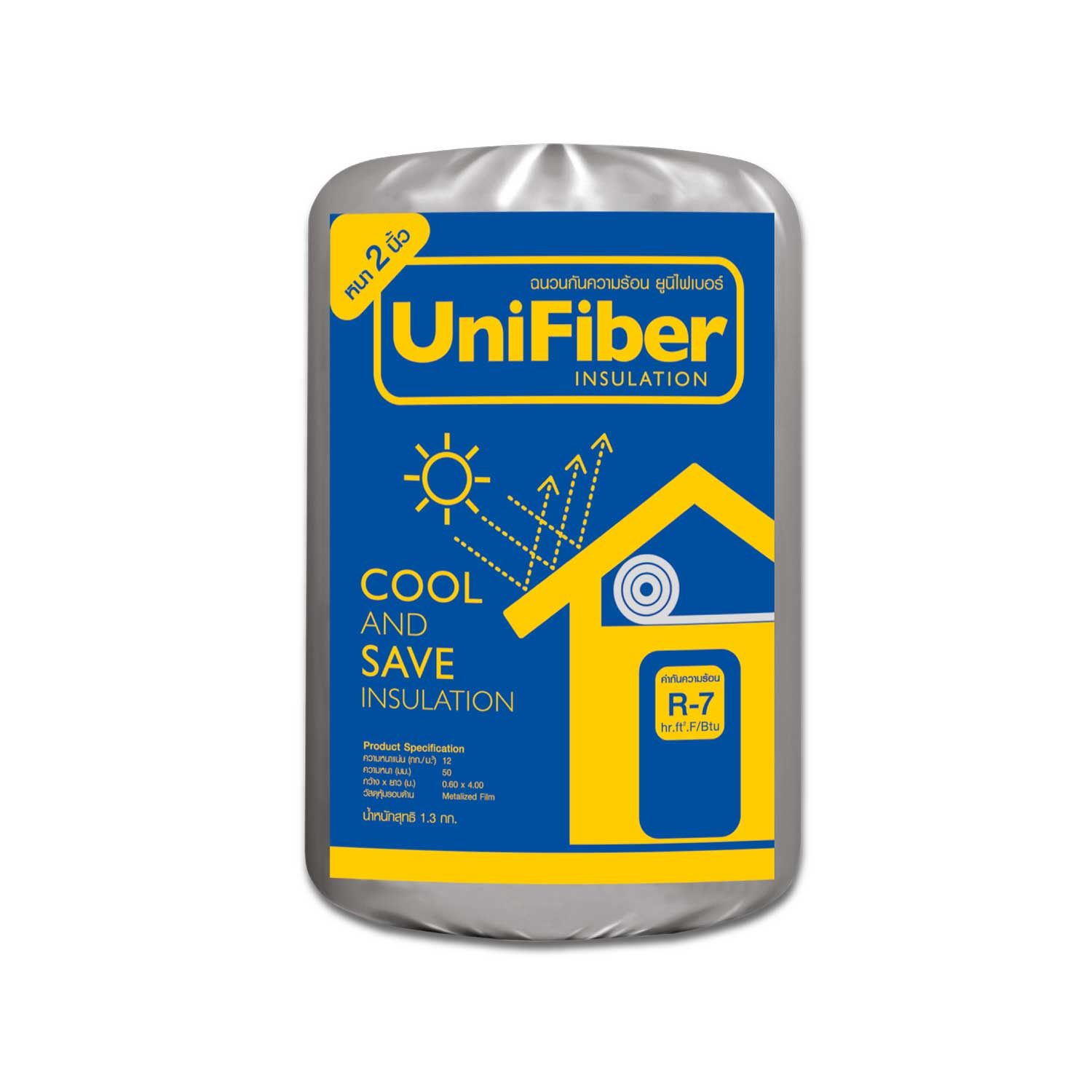 เอสซีจี ยูนิไฟเบอร์ Unifiber 2 นิ้ว