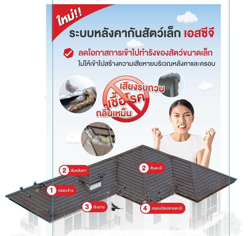 อุปกรณ์หลังคากันสัตว์เล็ก เอสซีจี